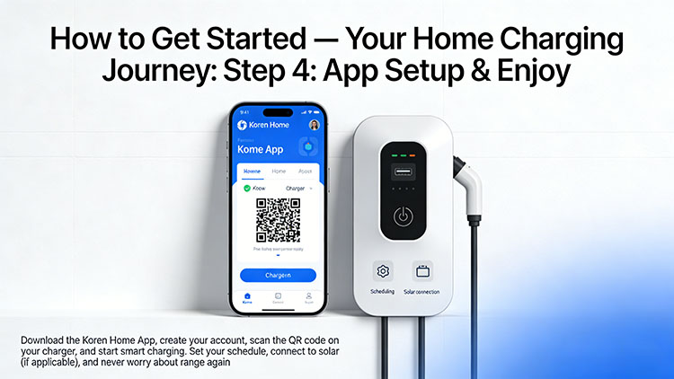 Step 4: App Setup & Enjoy